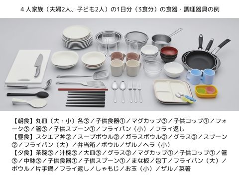 キッチンリフォーム